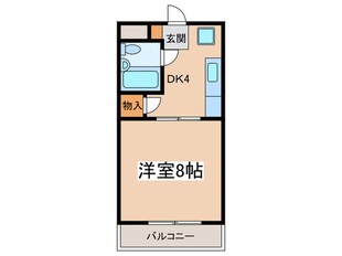 フラット白馬の物件間取画像